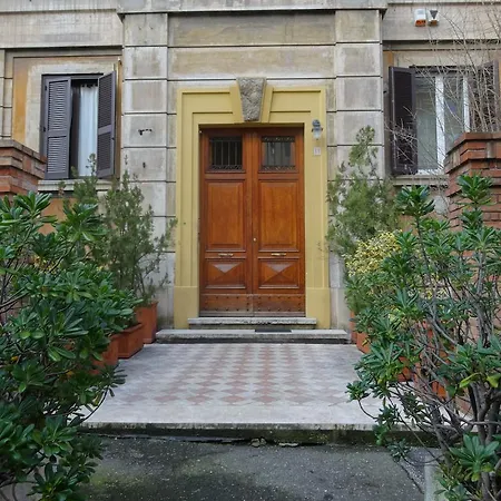 Le Streghe * Roma